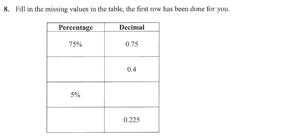 Question 8(a,b,c) - Forest School - 13 Plus Sample Maths Sample Paper 2023