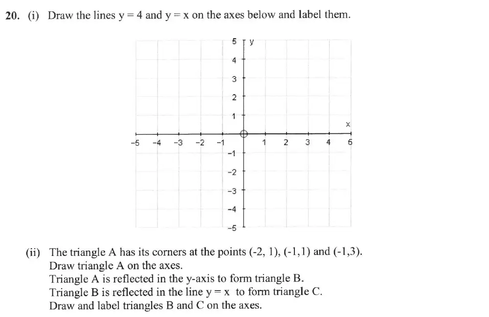 Question 20(20(i),20(ii)) - Forest School - 13 Plus Sample Maths Sample Paper 2023