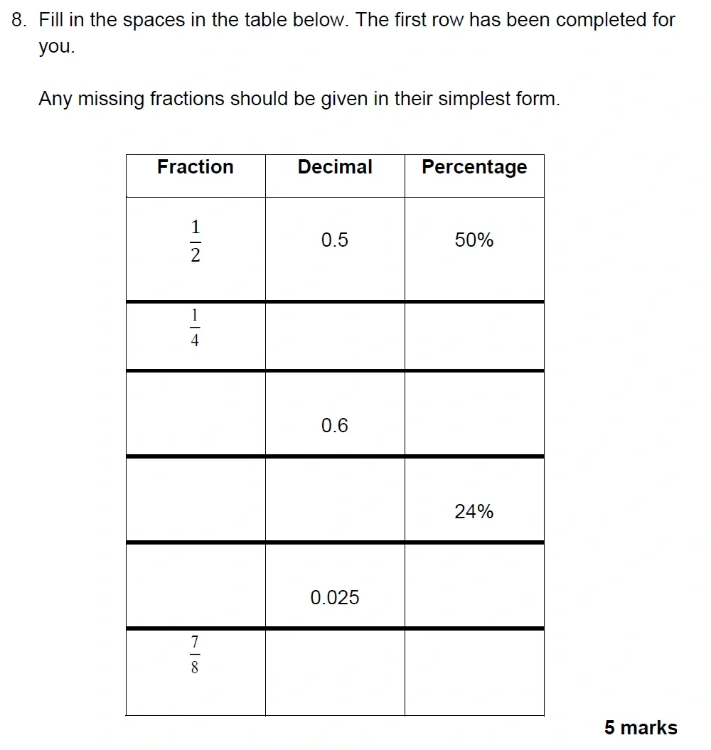 Question 08 - The Grammar School at Leeds Year 9 Entrance Maths Sample Paper