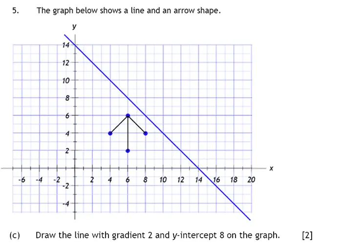 Question 5(c) - Haberdashers’ Aske’s Boys’ School (HABS) – 13 Plus Maths 2016