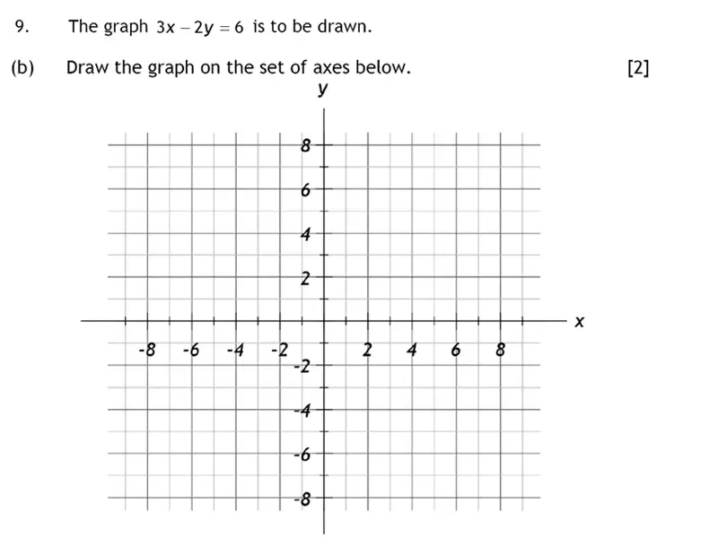 Question 9(b) - Haberdashers’ Aske’s Boys’ School (HABS) – 13 Plus Maths 2016