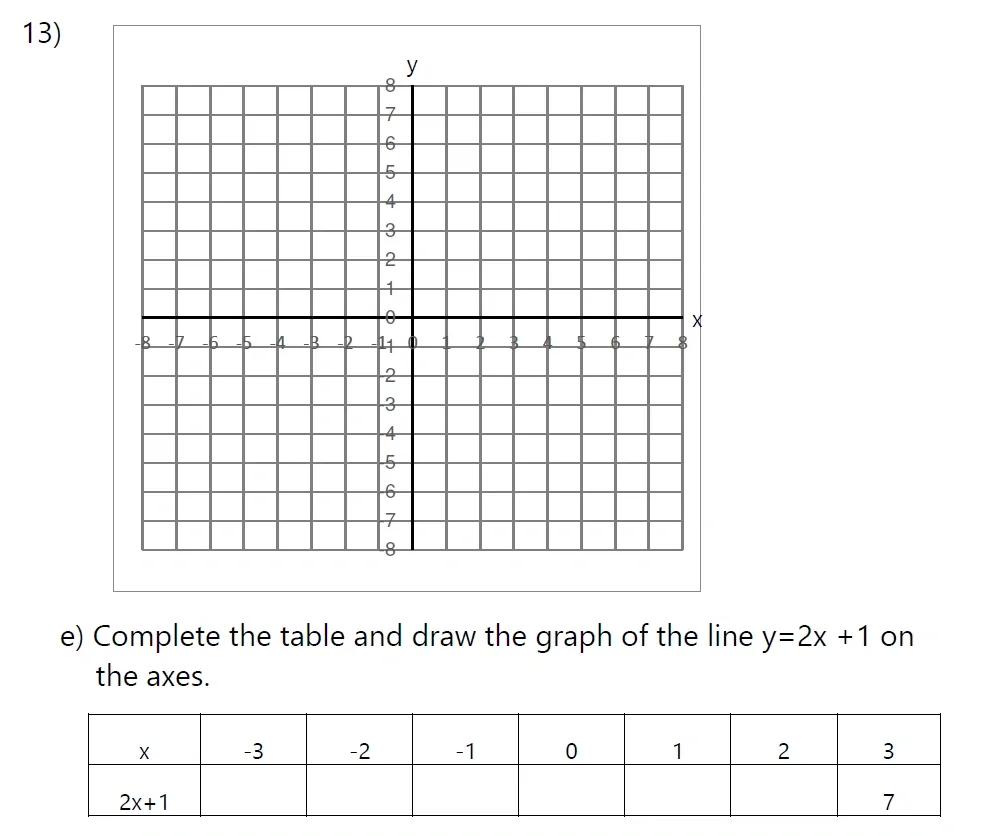 Question 13(e) - Hereford Cathedral School 13 Plus Maths Entrance Sample Paper