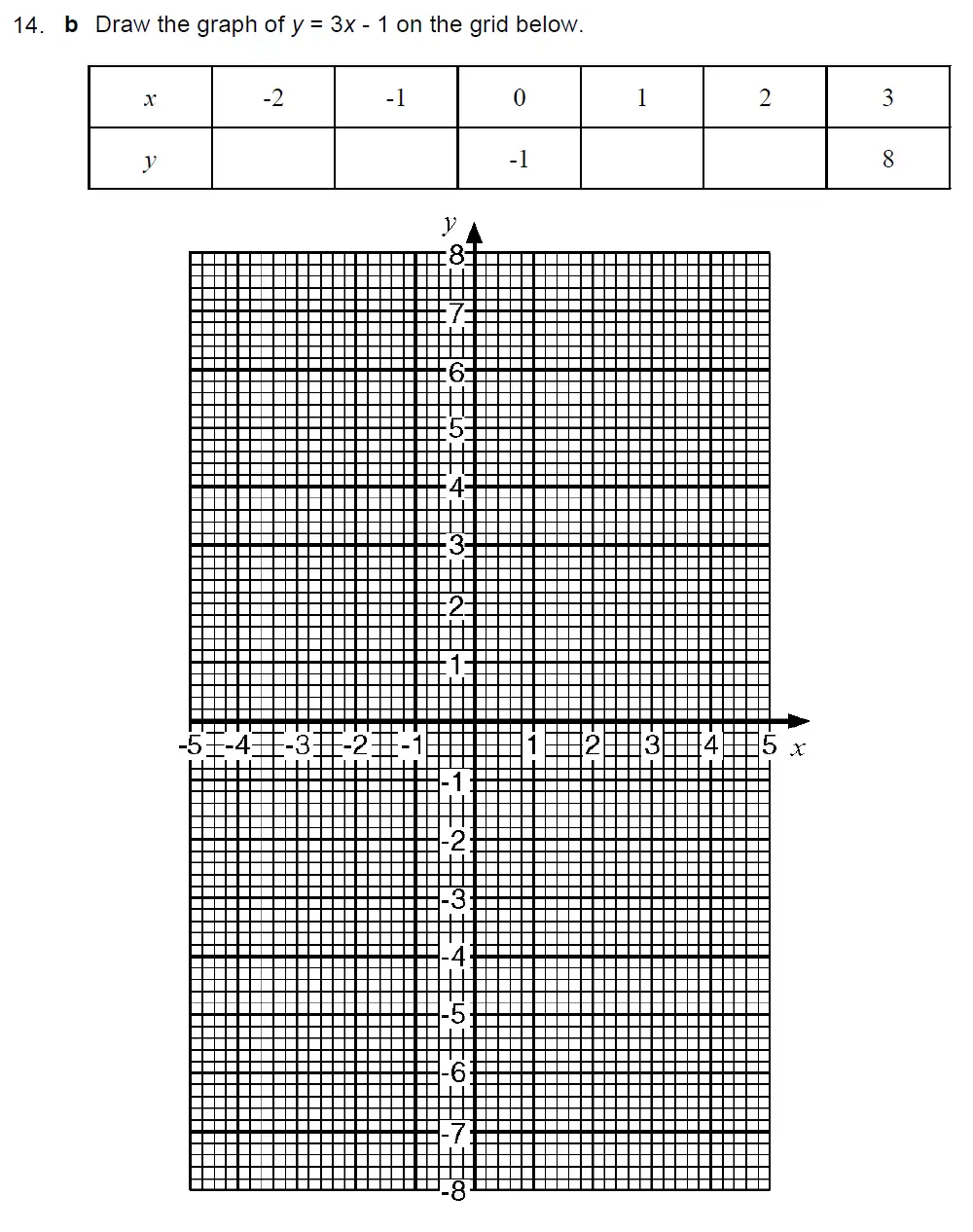 Question 14(b) - Kent College - 13 Plus Maths Sample Paper 2 2023