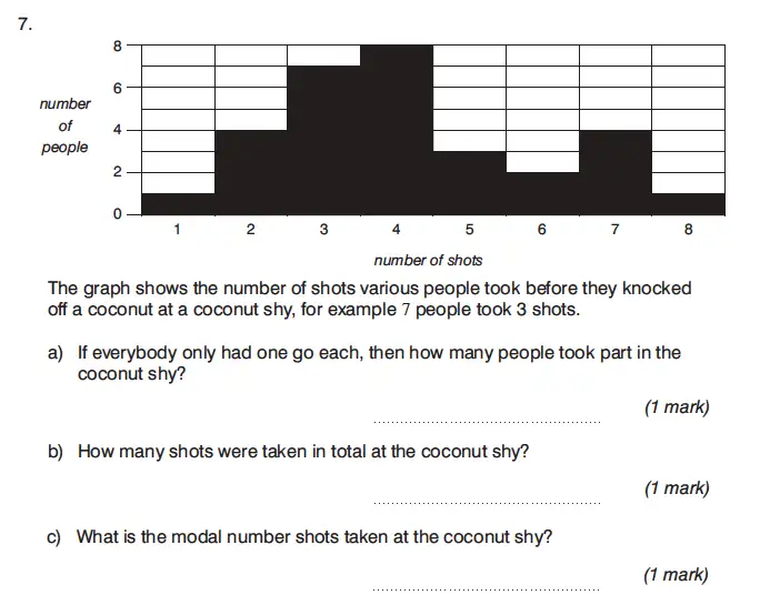 Question 7(a,b,c) - King’s College Junior School – 13 Plus Maths Calculator Paper 1 2023