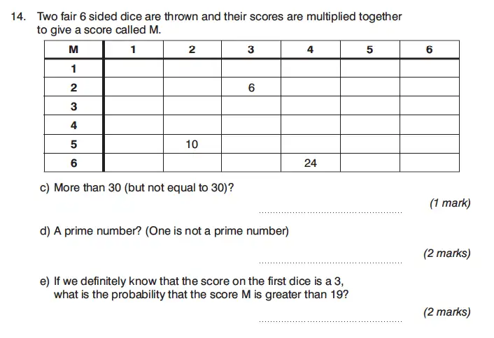 Question 14(14(c),14(d),14(e)) - King’s College Junior School – 13 Plus Maths Calculator Paper 1 2023