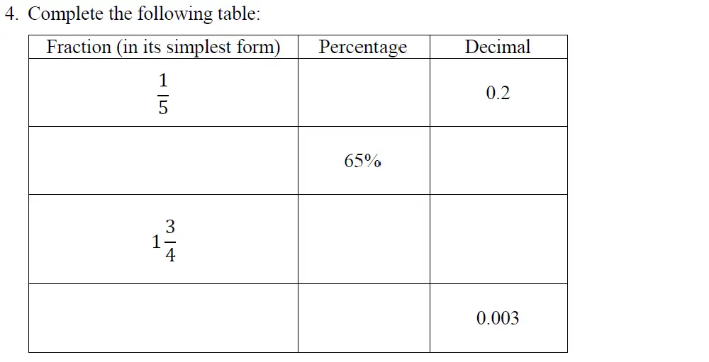 Question 4(a,b,c,d) - Oundle School – 13 Plus Maths Entrance Exam 2013