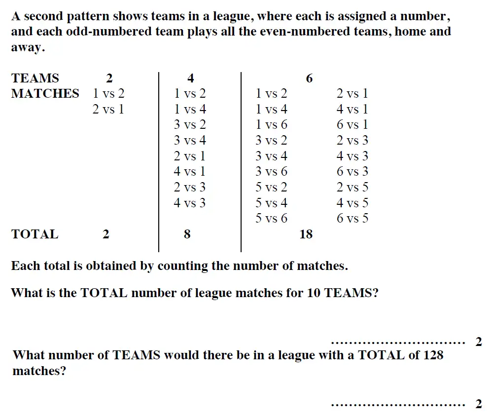 Question 6(i,6(ii)) - Reigate Grammar School – 13 Plus Maths Entrance Exam 2015 – Calculator