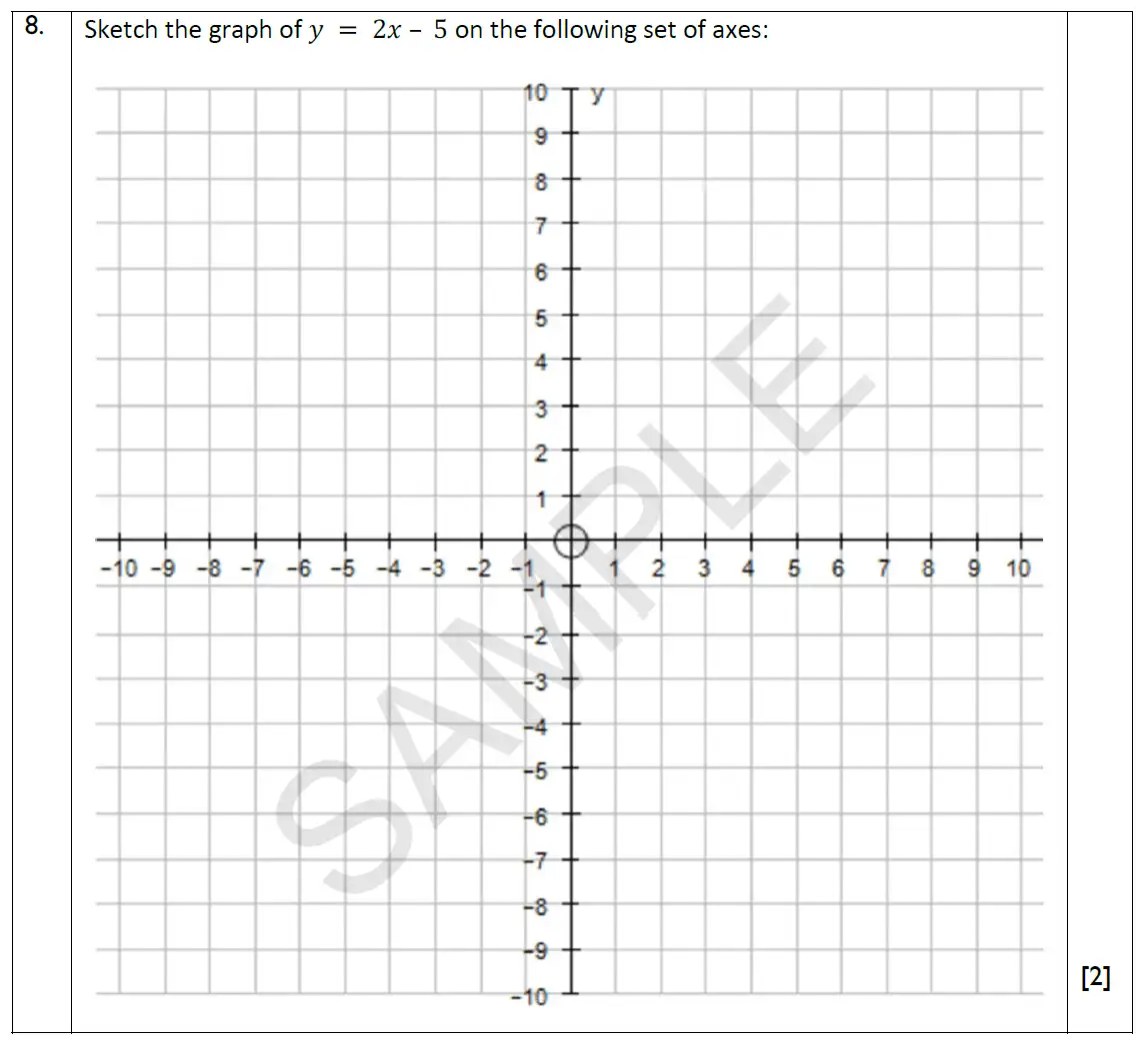 Question 8 - Reigate Grammar School – 13 Plus Maths Exam Paper 2018 – Calculator
