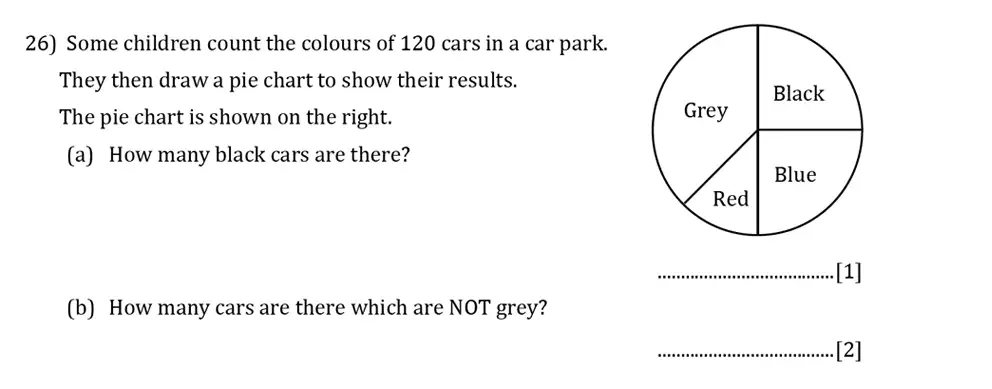Question 26(26(a),26(b)) - Reigate Grammar School – 13 Plus Pre-Test Maths Sample Paper 2018