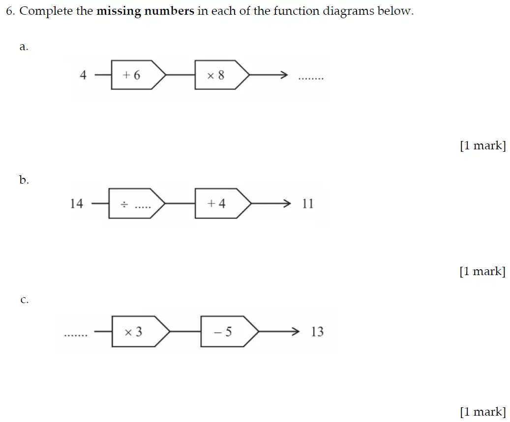 Question 6(a,b,c) - Sevenoaks School – 13 Plus Entrance Exam Paper – 2020