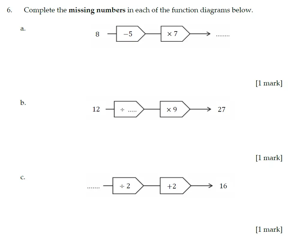 Question 6(a,b,c) - Sevenoaks School – 13 Plus Entrance Exam Paper – 2021