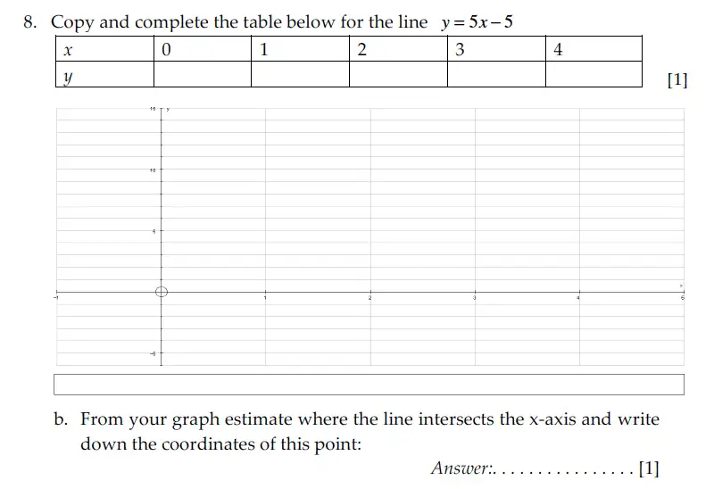 Question 8(b) - Sevenoaks School – Year 9 Maths Sample Paper 2009