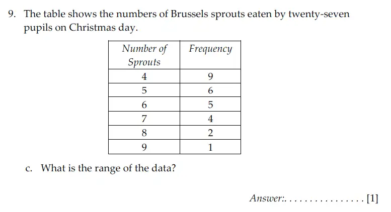 Question 9(c) - Sevenoaks School – Year 9 Maths Sample Paper 2009