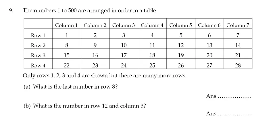 Question 9(a,b) - Sevenoaks School – Year 9 Maths Sample Paper 2012