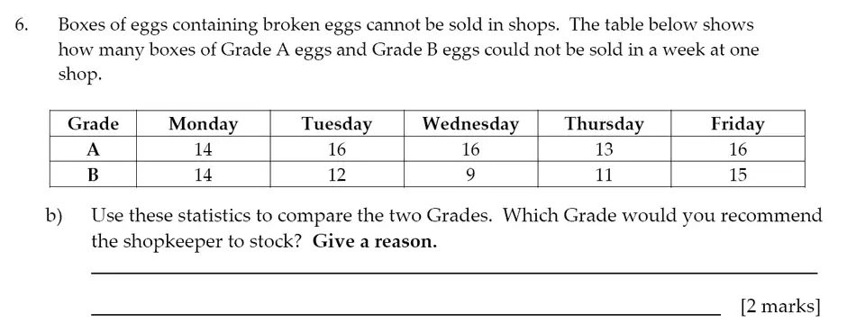 Question 6(b) - Sevenoaks School – Year 9 Maths Sample Paper 2017
