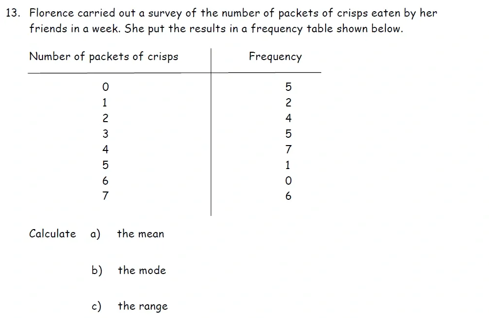 Question 13(a, b, c) - St Francis College Year 9 Maths Practice Extrance Paper