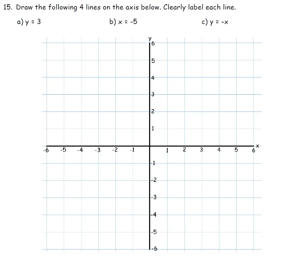 Question 15(a, b, c) - St Francis College Year 9 Maths Practice Extrance Paper