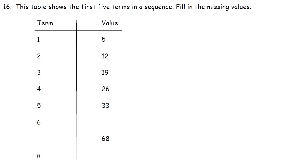 Question 16 - St Francis College Year 9 Maths Practice Entrance Paper 2026