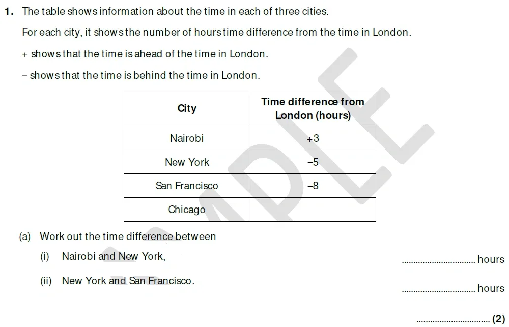 Question 01(a) - Taunton School 13 Plus Academic Scholarships Maths Sample Paper