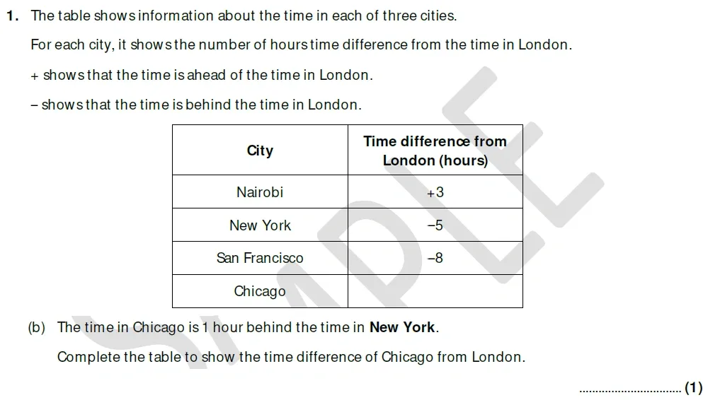 Question 02(a, b) - St Marys Crosby 13 Plus Maths Test Sample Paper 2025