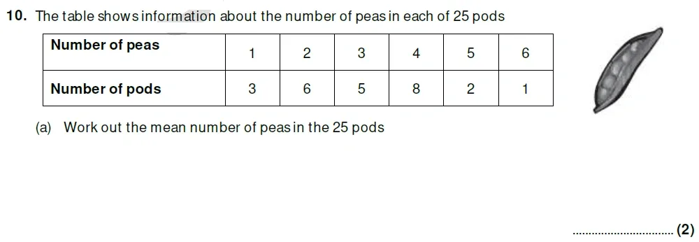 Question 10(a) - Taunton School 13 Plus Academic Scholarships Maths Sample Paper