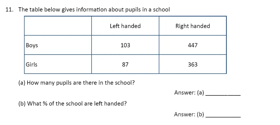 Question 11(11(a),11(b)) - The Perse Upper School – Year 9 Maths Specimen Paper 1 2023