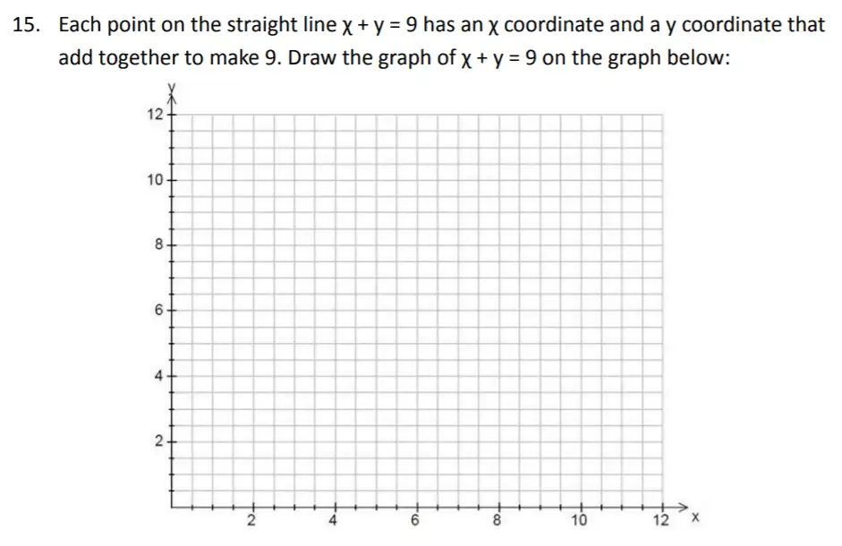 Question 15 - The Perse Upper School – Year 9 Maths Specimen Paper 2 2023