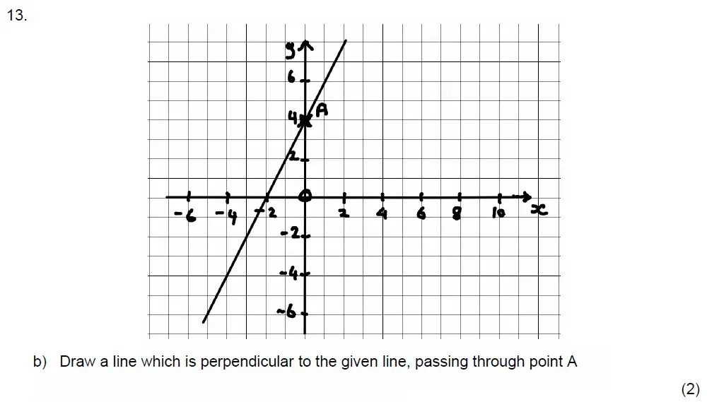 Question 13(b) - Benenden School 13 Plus Scholarship Maths Paper 2023