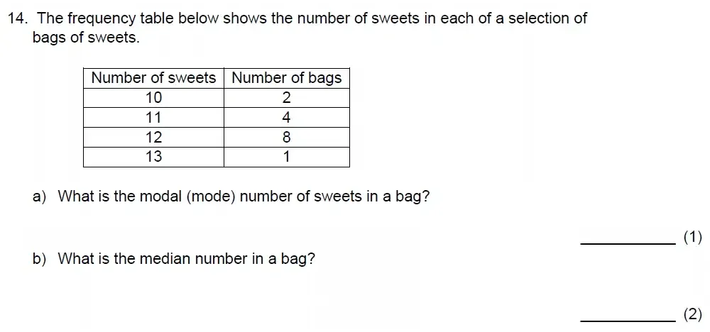 Question 14(a,b) - Benenden School 13 Plus Scholarship Maths Paper 2023