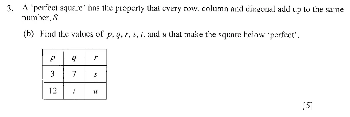 Question 28 - Eton College – 13 Plus Scholarship Exam 2006 – Maths A