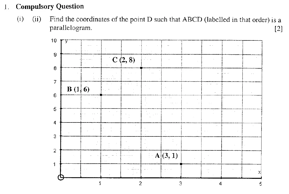 Question 17 - Eton College – 13+ Scholarship Exam 2007 – Maths A