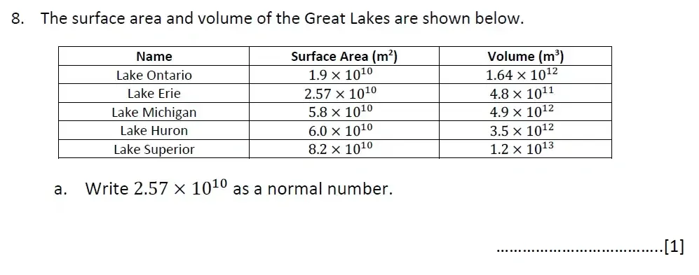Question 08(a) - Malvern College 13 Plus Maths Exam 2023 Scholarship Paper 1