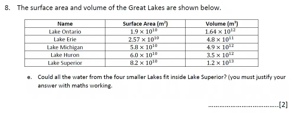 Question 08(e) - Malvern College 13 Plus Maths Exam 2023 Scholarship Paper 1