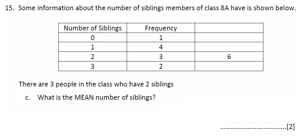 Question 15(c) - Malvern College 13 Plus Maths Exam 2023 Scholarship Paper 1