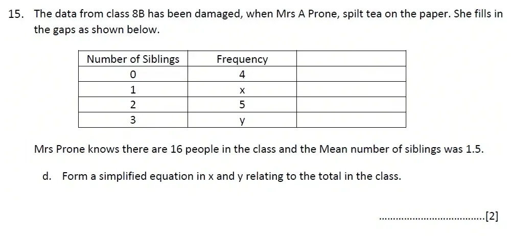 Question 15(d) - Malvern College 13 Plus Maths Exam 2023 Scholarship Paper 1