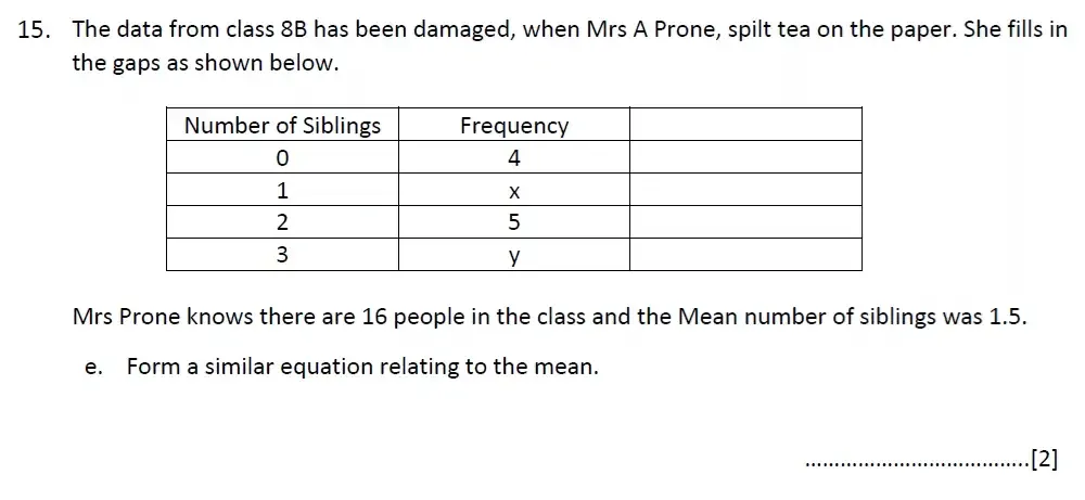Question 15(e) - Malvern College 13 Plus Maths Exam 2023 Scholarship Paper 1