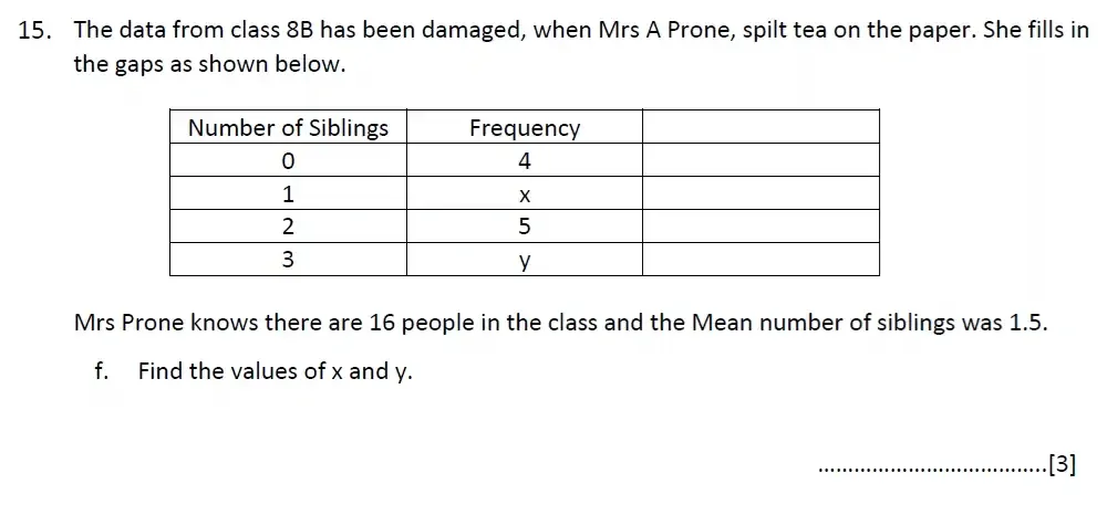 Question 15(f) - Malvern College 13 Plus Maths Exam 2023 Scholarship Paper 1