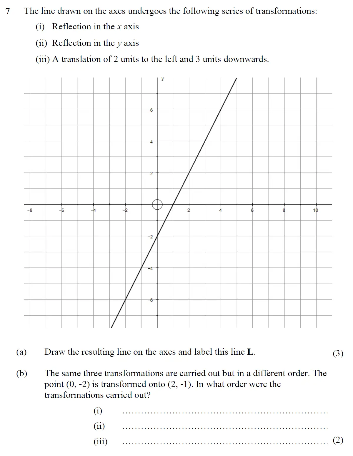 Question 9 - St Pauls School - 13 Plus Scholarship Maths Exam Paper 2015