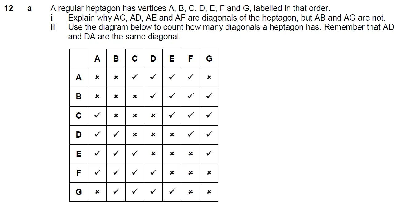 Question 16 - Westminster School - 13 Plus Scholarship Exam 2015 - Challenge Maths Paper 3