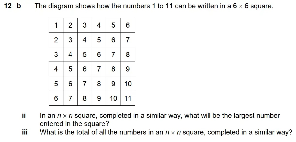 Question 17 - Westminster School - 13 Plus Scholarship Exam 2017 - Challenge Maths Paper 3