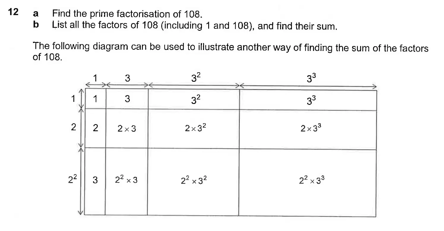Question 18 - Westminster School - 13 Plus Scholarship Exam 2019 - Challenge Maths Paper 3