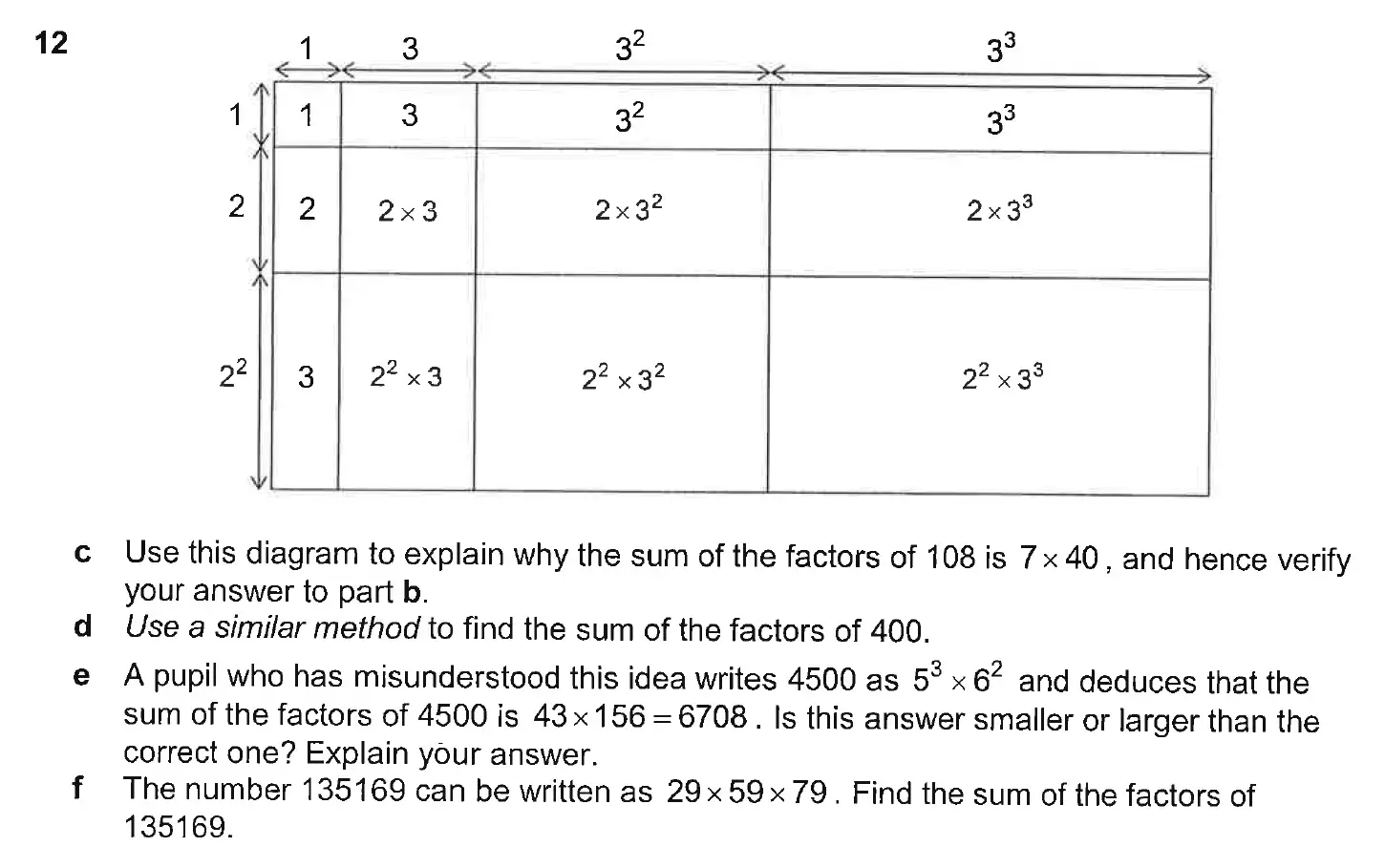 Question 19 - Westminster School - 13 Plus Scholarship Exam 2019 - Challenge Maths Paper 3