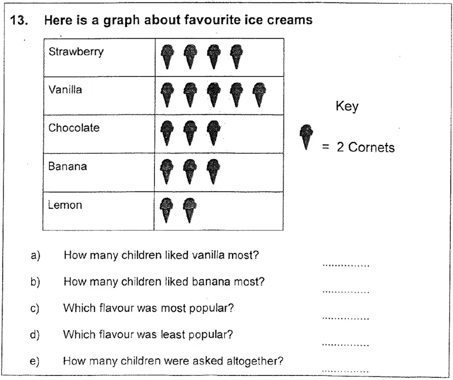 Question 15 - Latymer Upper School – 7 Plus Maths Paper 2