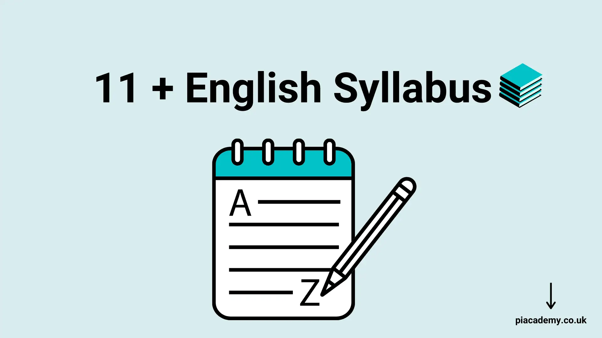 Download PDF | 11 Plus English Syllabus | PiAcademy - blog image