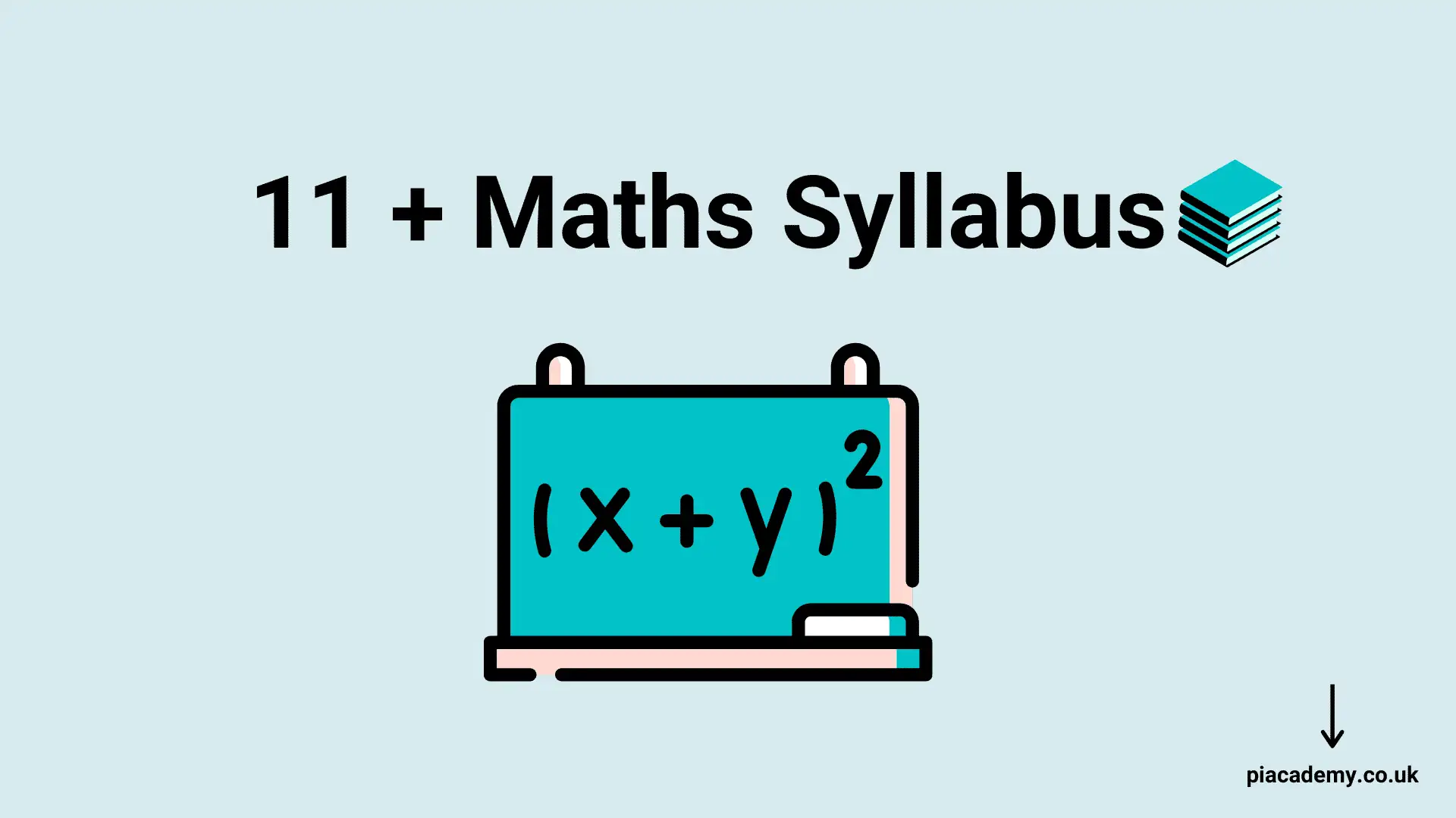 Download PDF | 11 Plus Maths Syllabus 2024 | PiAcademy - blog image