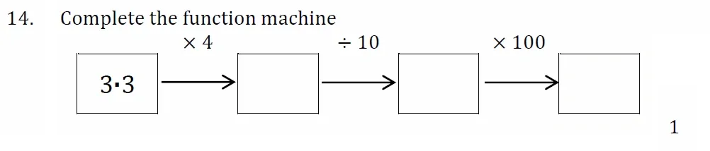 Question 14 - Withington Girls School - 11+ Maths Entrance Paper - 2024