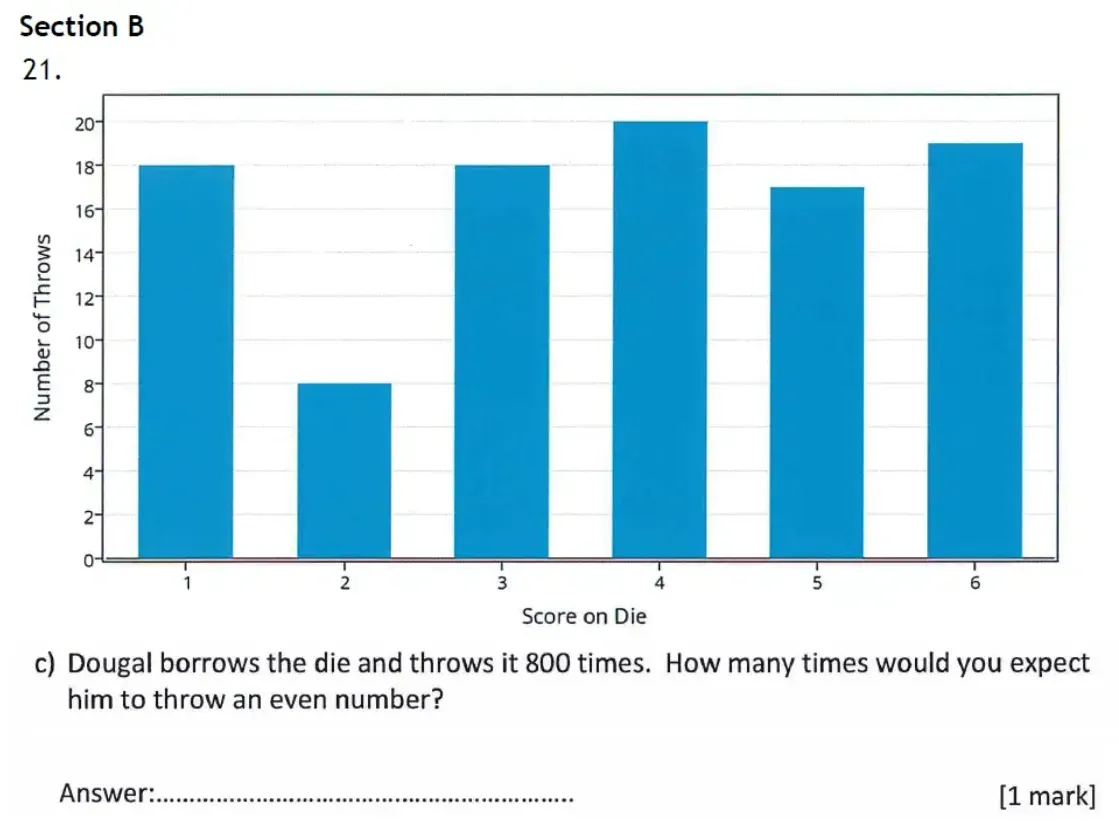 Question 21(c) - Latymer Upper School - 11 Plus Exam Maths Sample Paper 1 - 2026