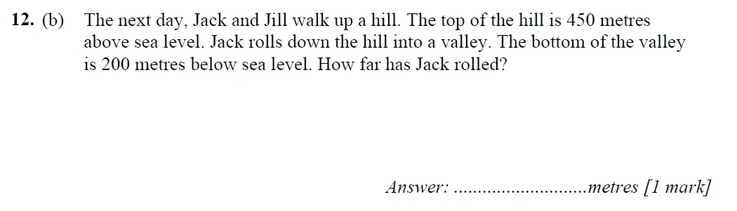 Question 12(b) - Merchant Taylors School - 11+ Maths Specimen Paper 1 - 2025