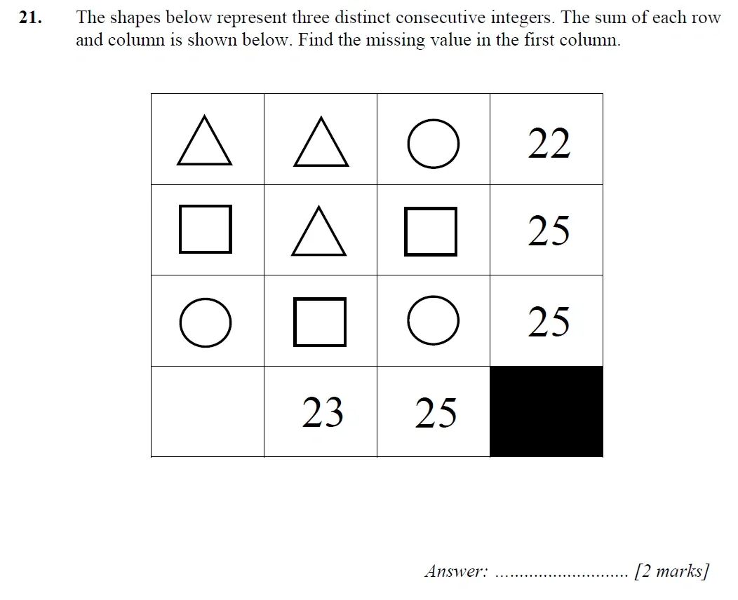 Question 21 - Merchant Taylors School - 11+ Maths Specimen Paper 1 - 2025