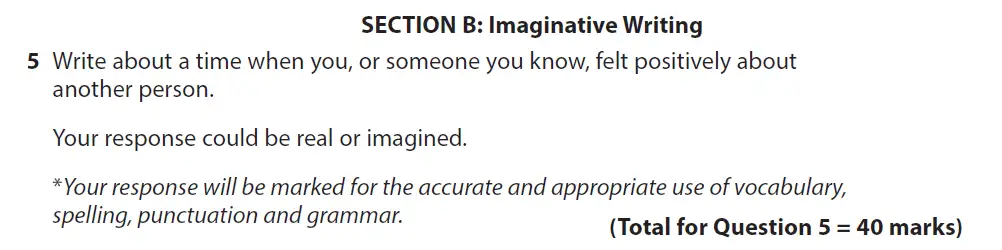 Writing task 01 - GCSE Edexcel English Language Past Paper 1 - November 2021